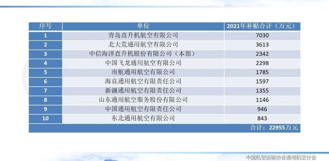 014929. Cσm查询最快开奖｜统计解答解释落实