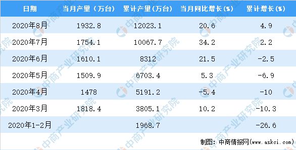 老澳门彩4949最新开奖记录｜统计解答解释落实