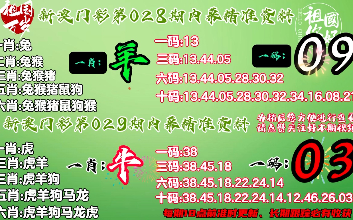 澳门一肖100准免费｜决策资料解释落实