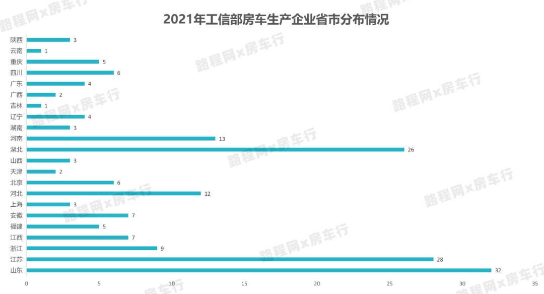 2024新澳最准确资料｜高速应对逻辑