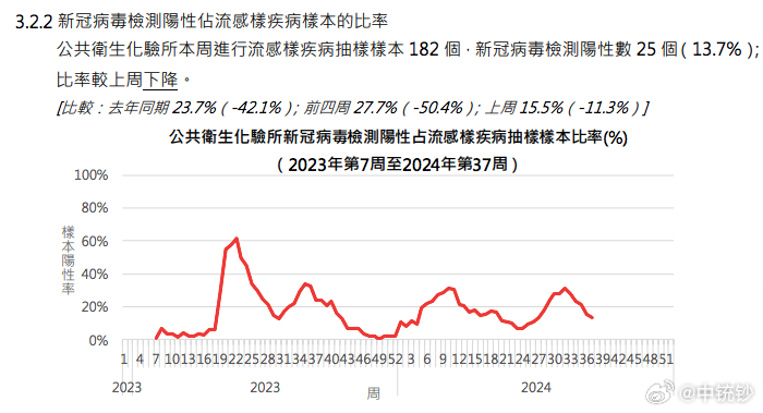 2024新澳门生肖走势图｜统计解答解释落实