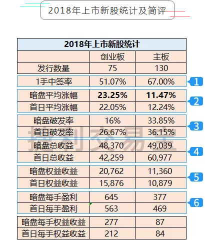 香港免费公开资料大全｜统计解答解释落实