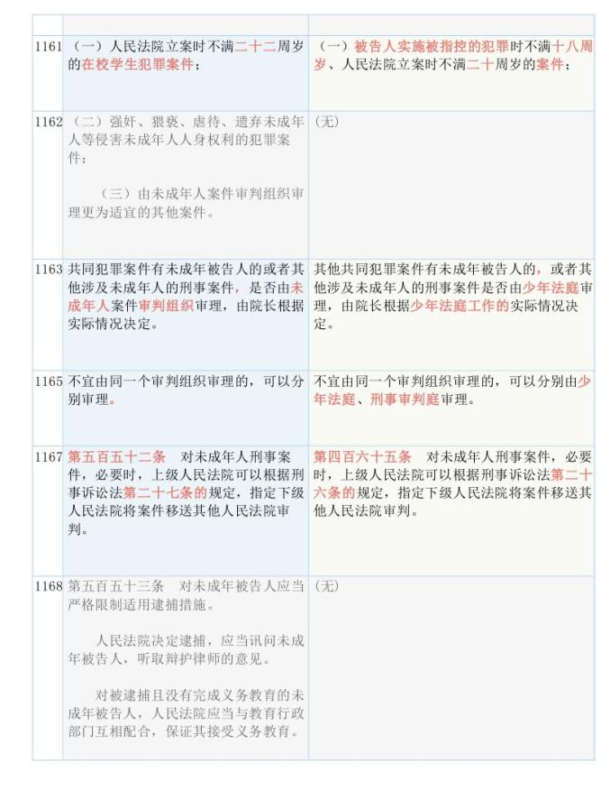 2024年正版资料全年免费｜决策资料解释落实