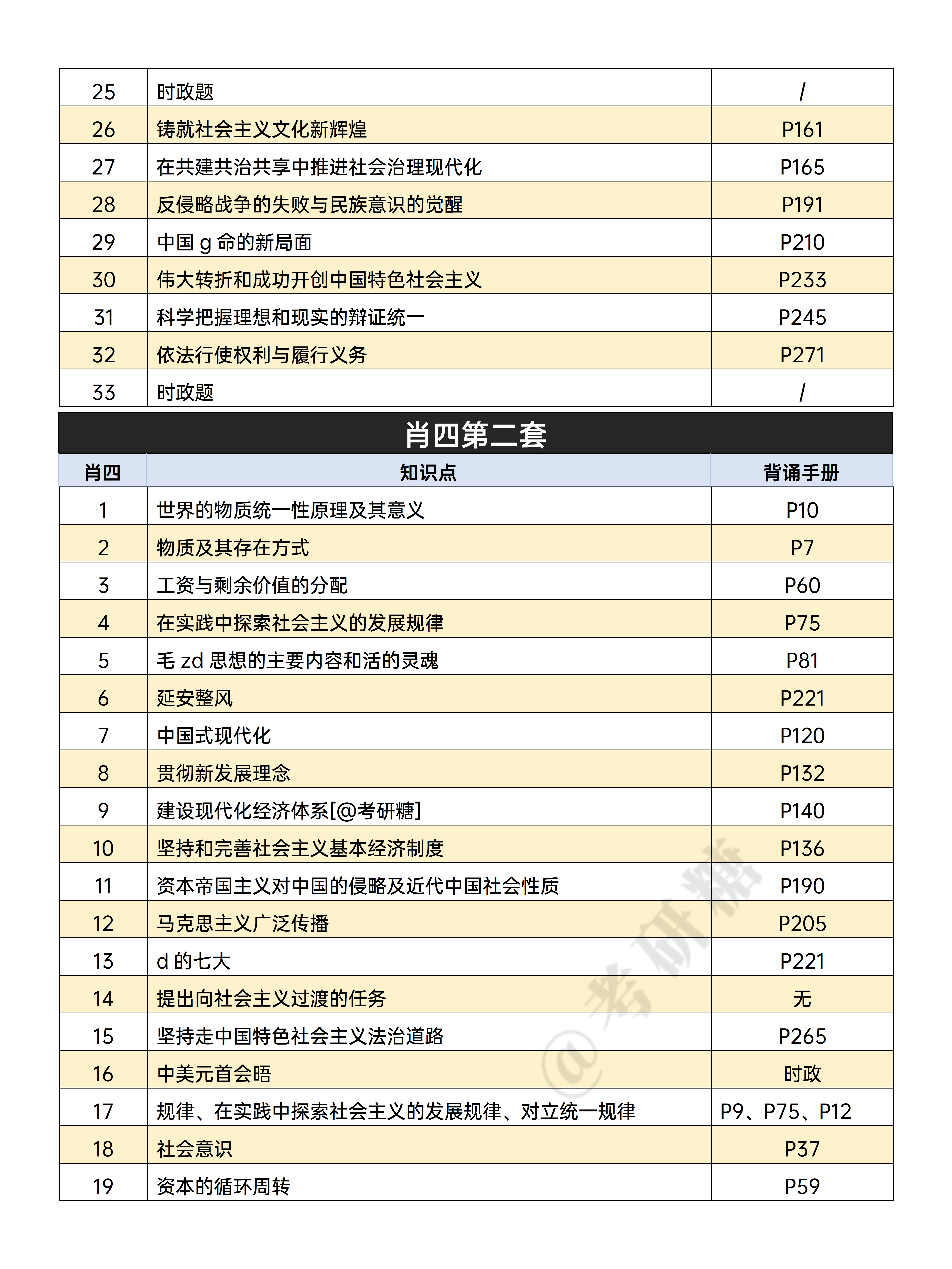 一肖一码一一肖一子深圳,决策资料解释定义_Chromebook34.954