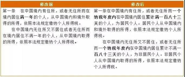 澳门最准的资料免费公开,广泛的关注解释落实热议_黄金版15.719