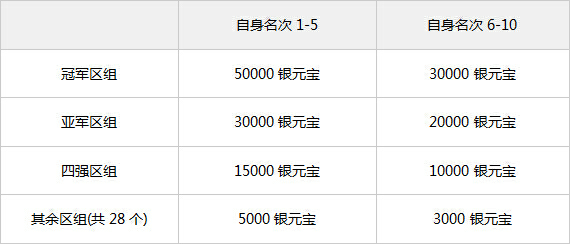 澳门今晚开奖结果是什么优势,专业解析评估_专属版49.963