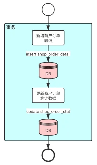 2024年12月19日 第57页