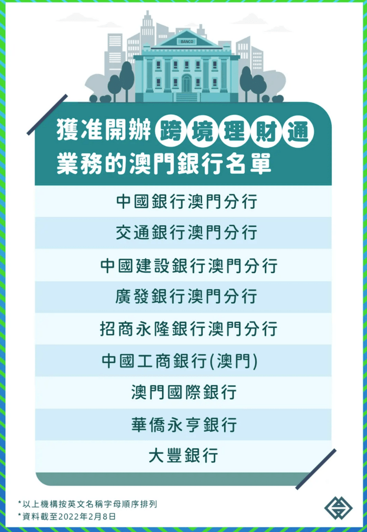 2024澳门天天开好彩最新版本,可持续发展执行探索_3D50.600