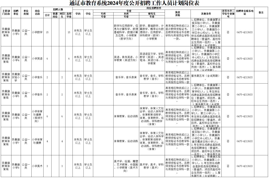 2024年澳门免费资料大全,持久性方案解析_领航款29.550