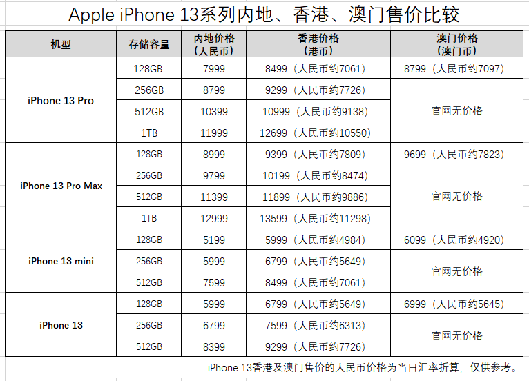 新澳门一码一肖一特一中水果爷爷,科学研究解析说明_限定版24.608