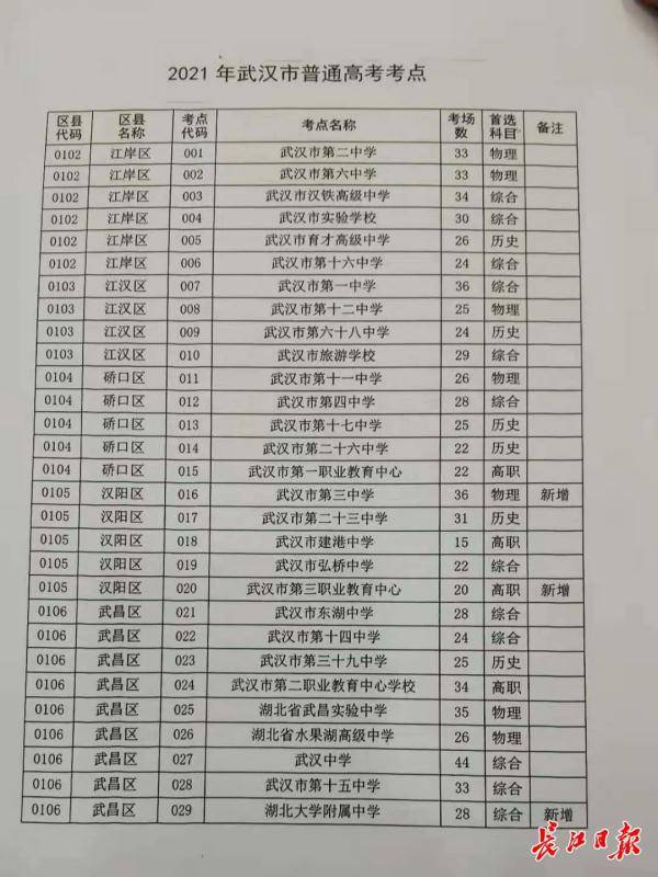 2024年12月19日 第53页