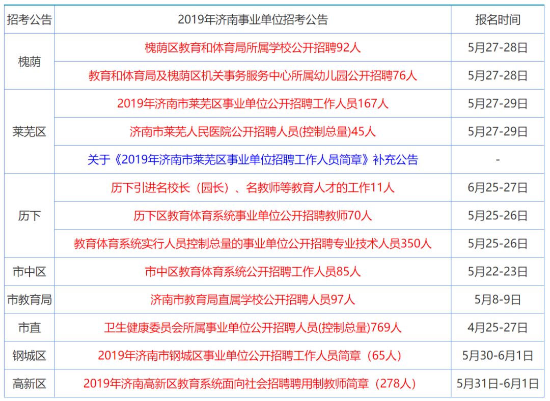 香港免费大全资料大全,合理决策执行审查_苹果款56.500