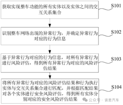 新澳门今晚开奖结果十系统分析,安全性策略评估_影像版27.17