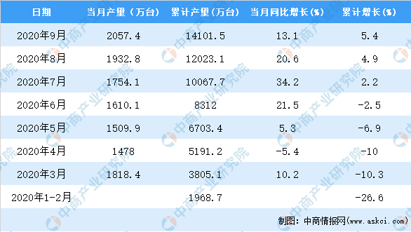 2024天天彩正版资料大全,统计分析解释定义_Z76.914