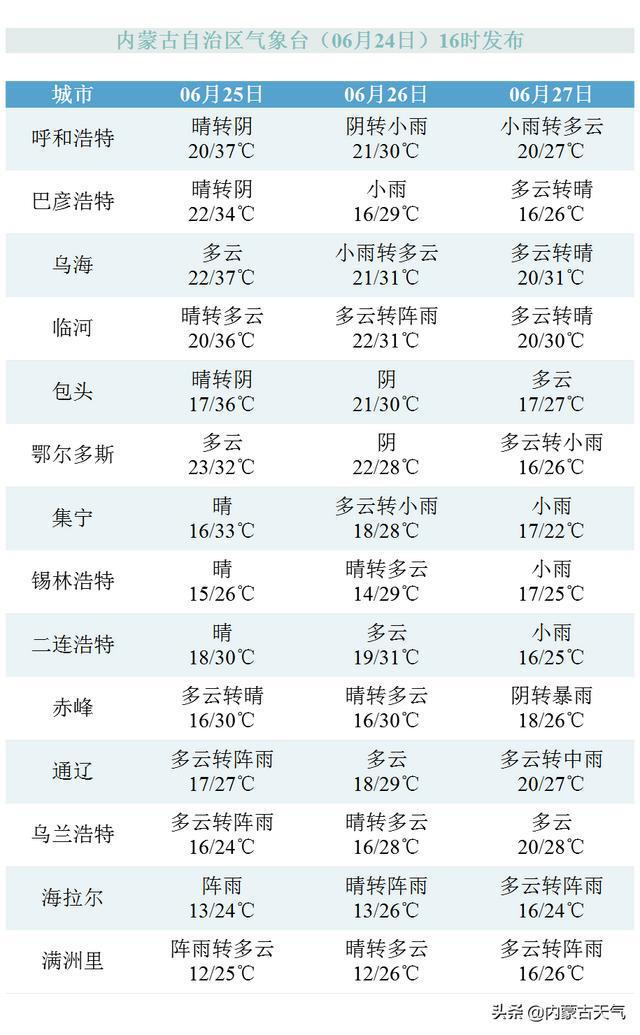 2024澳门马今晚开奖记录,权威解读说明_FHD42.714