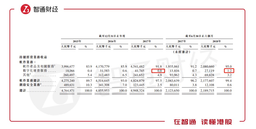 2024香港今期开奖号码,最佳精选解释定义_Executive184.903