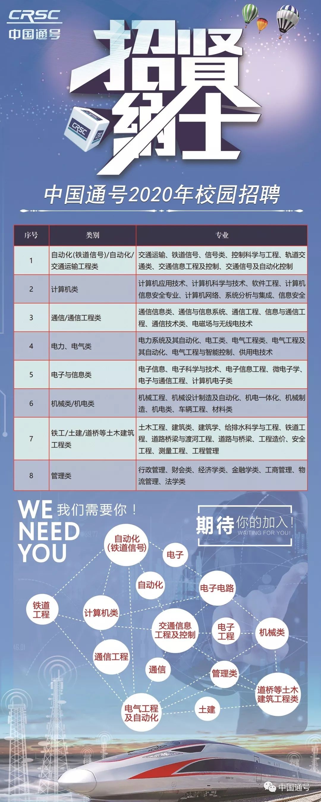 华通招聘最新招聘信息，行业精英齐聚一堂招募盛会