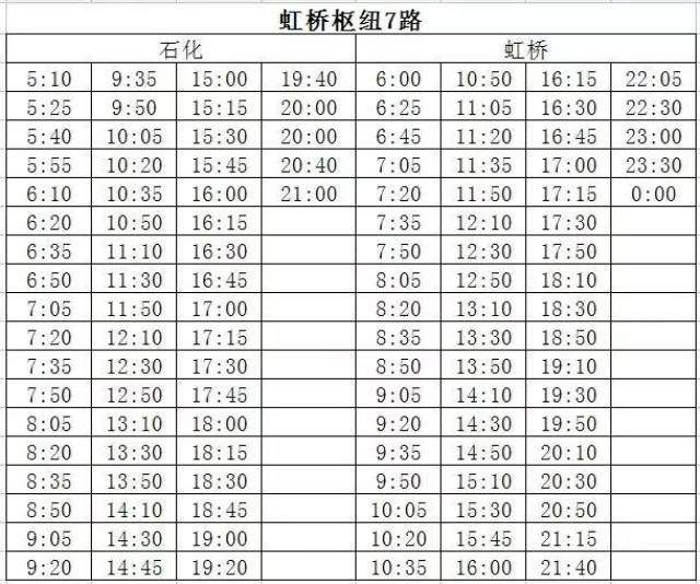 上石线最新时刻表，出行规划与便捷生活的关键指南