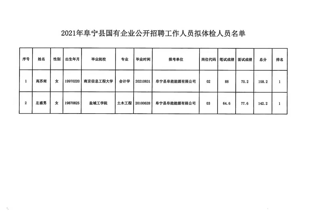 金川区初中最新招聘信息详解与探讨