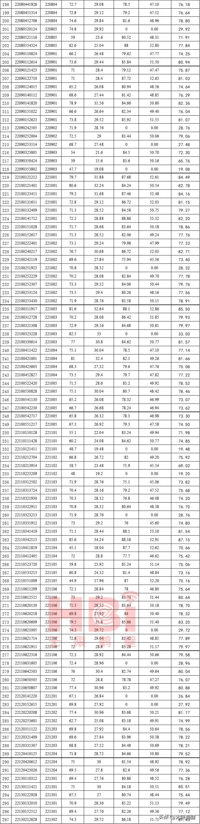 鹤壁淇滨区最新招聘信息概览发布！