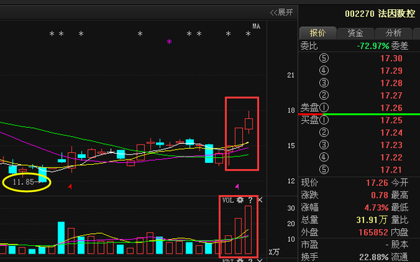 法因数控引领行业变革，开启未来制造新篇章