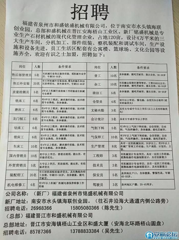 南昌赶集网最新招聘动态深度解析及招聘趋势探讨