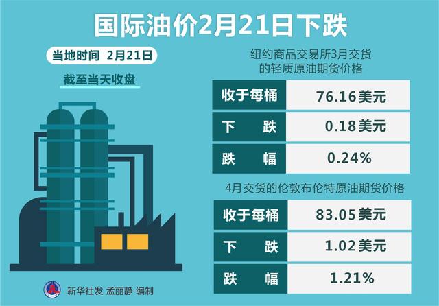 97油价调整最新消息与波动分析，汽油价格变动深度解析