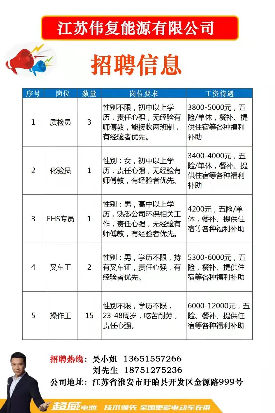 镇江最新驾驶员招聘，行业趋势与职业机遇深度解析