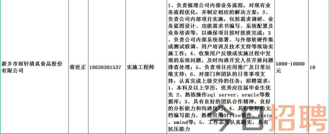 安国招聘网最新招聘动态深度解析及职位推荐