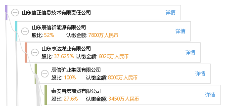 信正集团最新消息信正集团最新消息全面解析