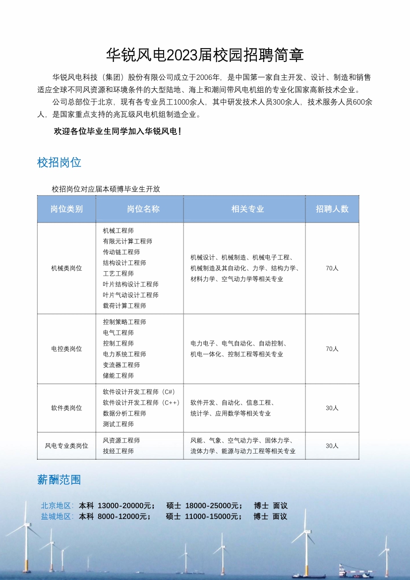 华锐风电最新招聘动态与职业发展机遇