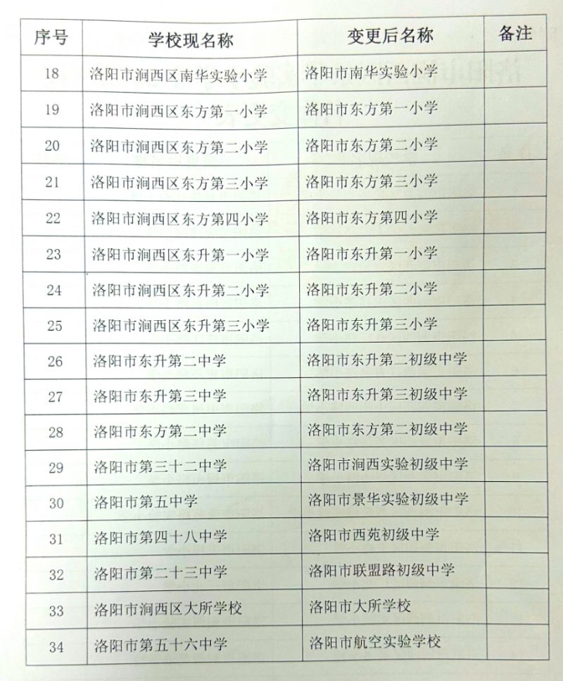 最新小学一览表，探索新时代教育蓝图