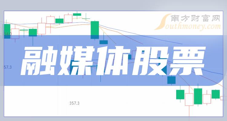 融业财富最新消息全面解析与更新动态