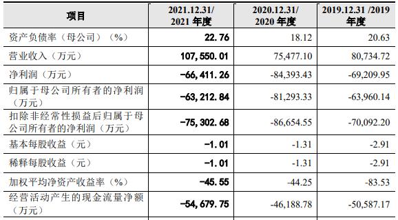 无形资产摊销最新规定及其对企业财务的深远影响