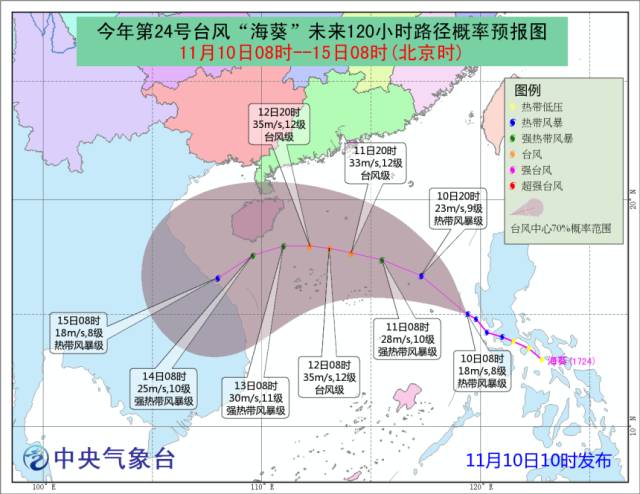 台风最新消息及影响概述