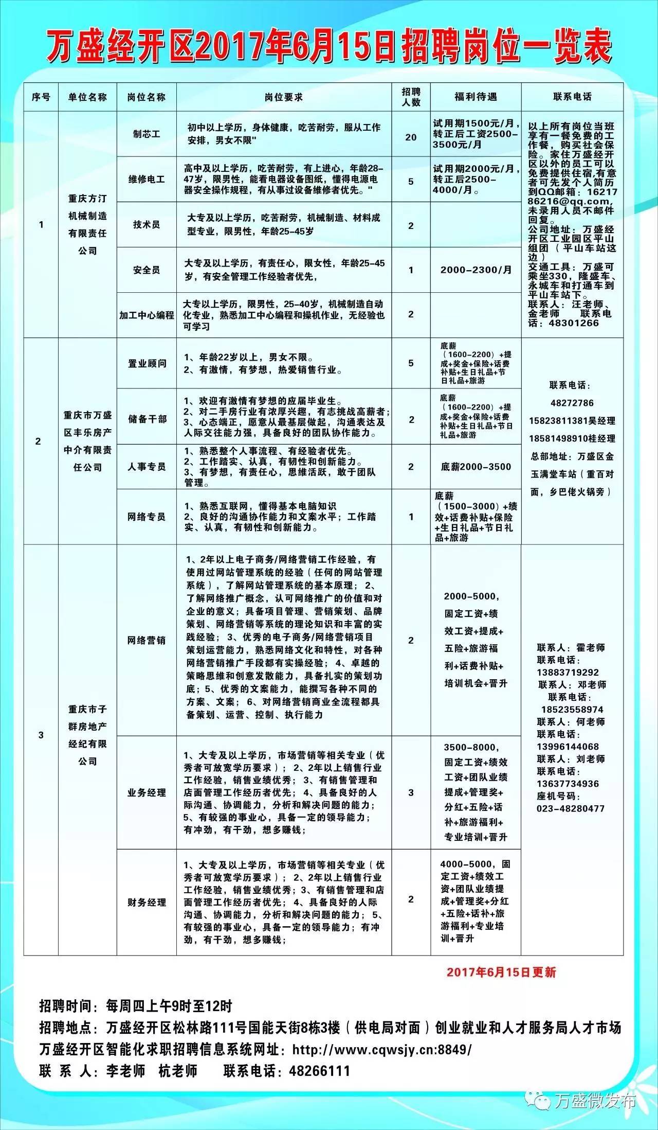 宜宾市人口和计划生育委员会最新招聘信息概览及岗位介绍