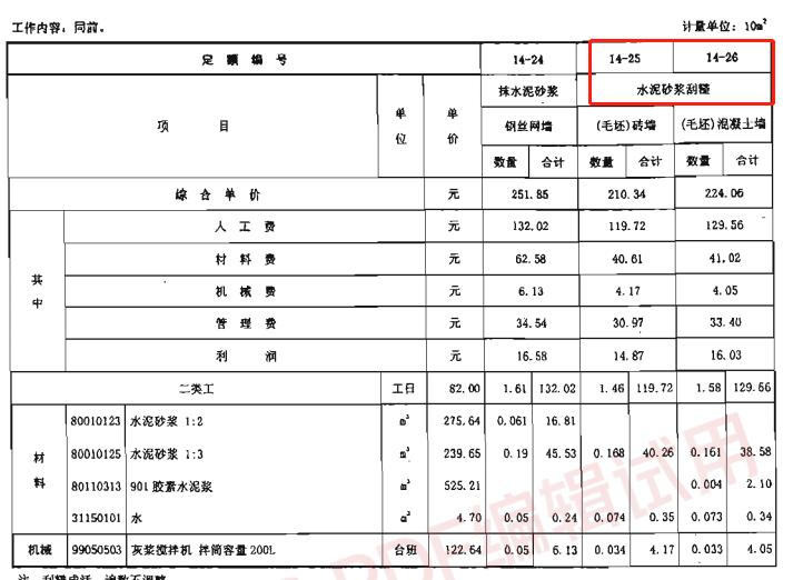 江苏省最新计价表解读与应用指南