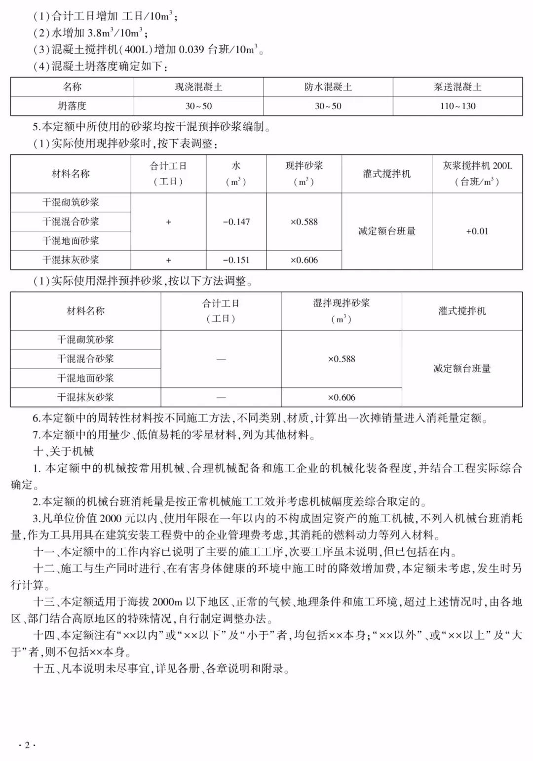 市政工程最新定额推动城市建设标准化与规范化进程