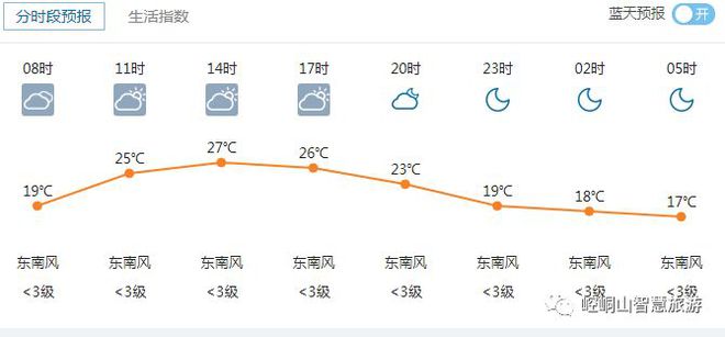 泾川最新天气预报，气象变化及应对策略详解