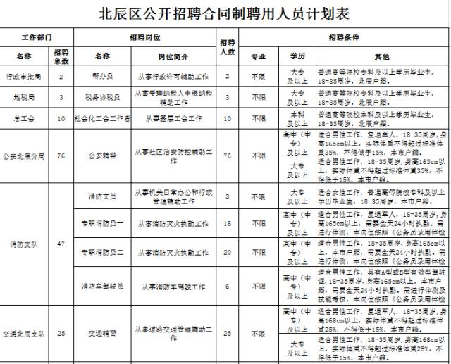 2025年1月9日 第5页