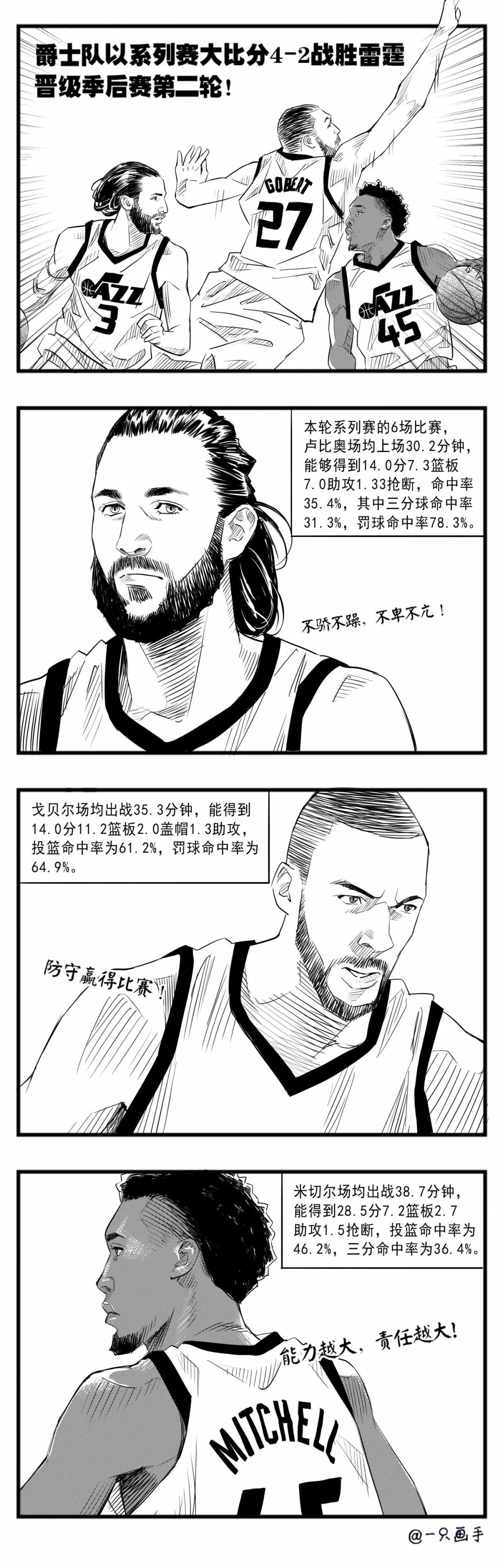 最新NBA四格漫画，热血赛场上的英雄风采