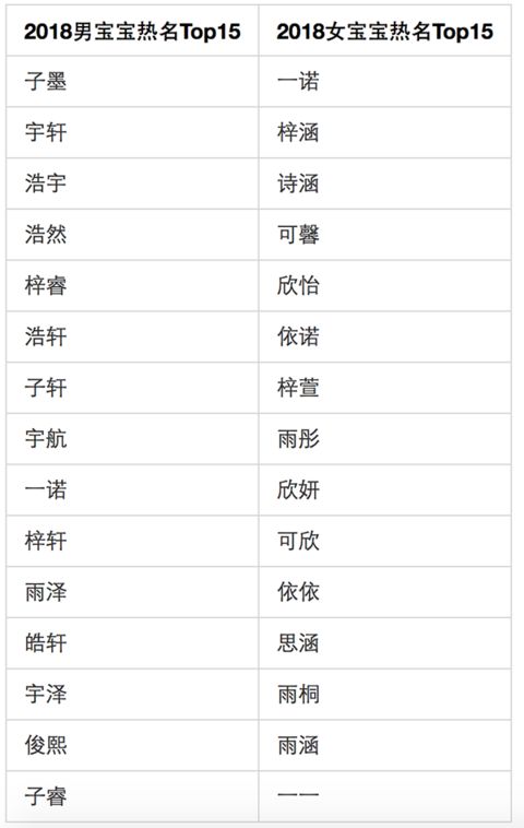 2025年1月17日 第6页