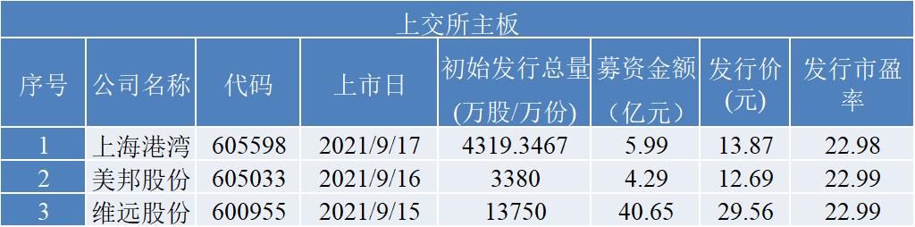 今日苯酚最新价格走势分析概览