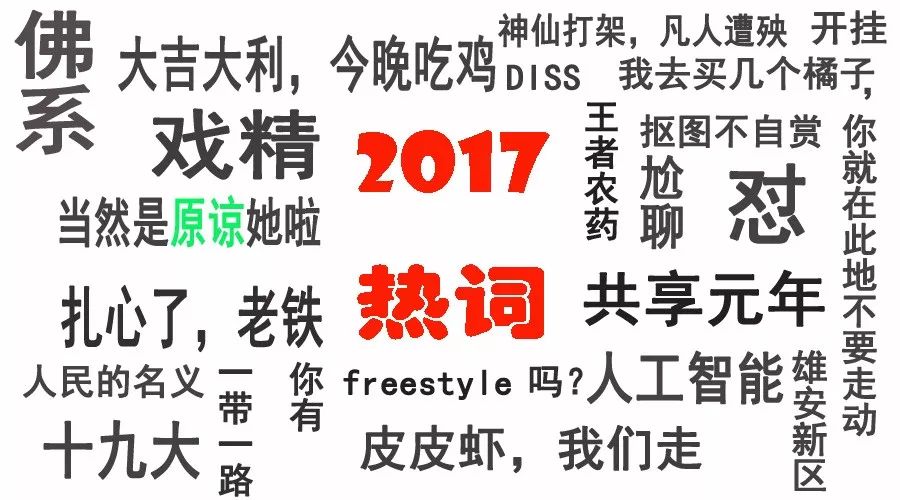 探索最新英文热词，语言印记下的流行文化潮流（2017年）