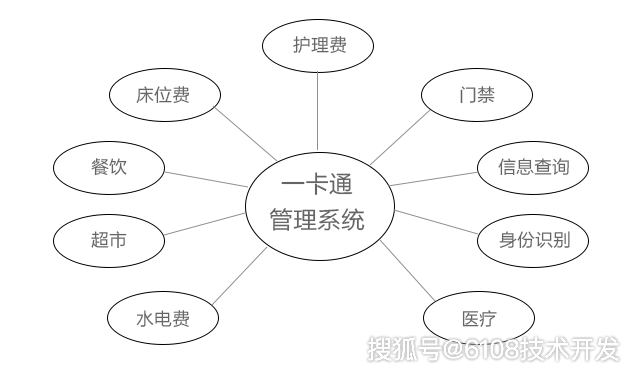 新澳内部一码精准公开,安全性方案设计_VE版58.124