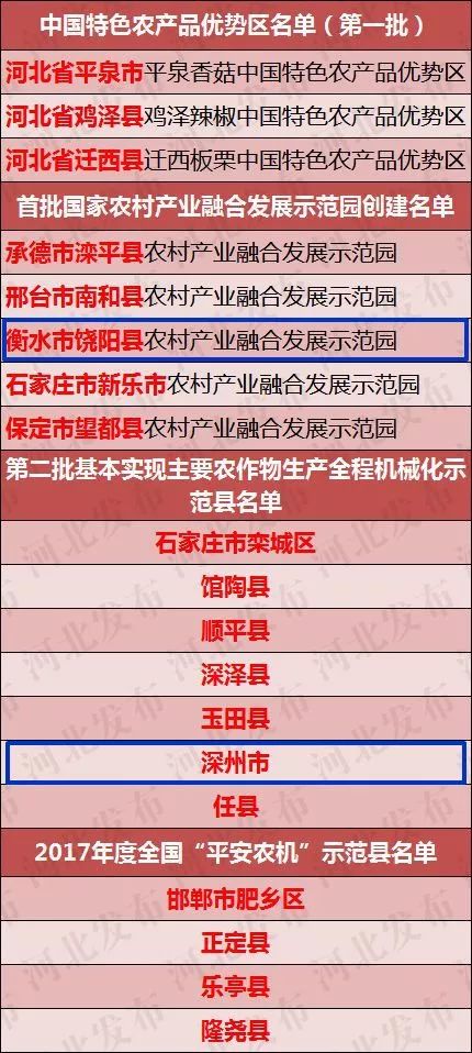 新澳最精准正最精准龙门客栈免费,全部解答解释落实_L版96.774