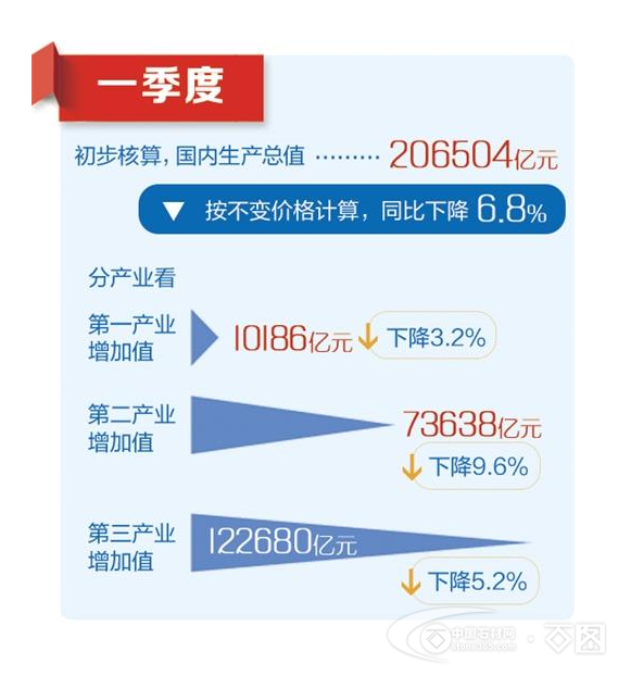 澳门正版资料大全资料贫无担石,数据支持计划设计_苹果版56.100