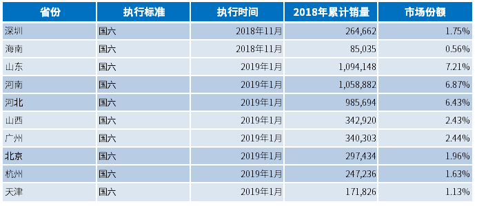 2024新澳门正版免费资木车,高速计划响应执行_超级版82.972