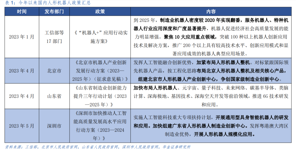 新澳2024今晚开奖资料四不像,效能解答解释落实_uShop92.282