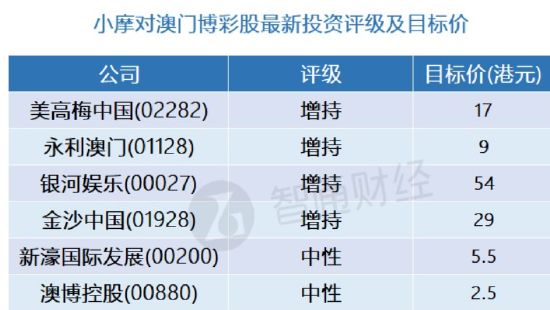 澳门三肖三码精准1OO%丫一,重要性解释落实方法_Gold34.573